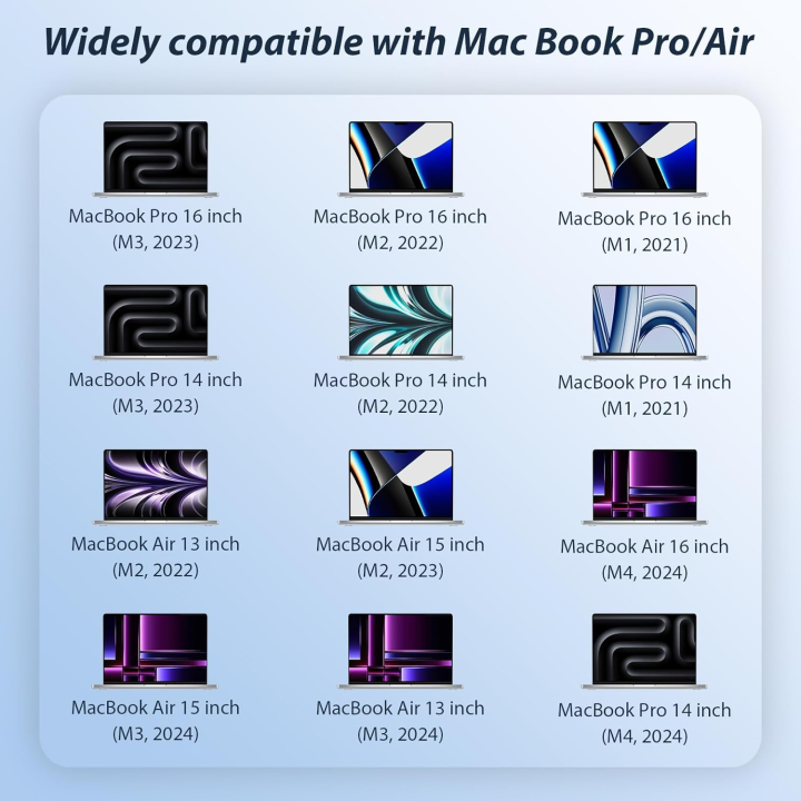 Mac Book Pro Charger- 140W USB-C GaN Power Adapter with Magnetic 3 Cable (6.6FT) for MacBook Pro 14-inch 16-inch with M1/M2/M3/M4 Pro/Max Model (2021-2025 Model) - Fast Charge Support